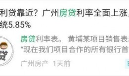 房贷最新爆料,揭秘2023年最新房贷政策调整与利率变动