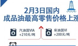财经新闻爆料热线,揭秘金融界幕后风云