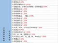 湛江主播爆料视频大全最新,揭秘城市热点事件与幕后真相