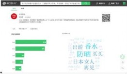 吃瓜40万网红,揭秘40万粉丝网红的吃瓜传奇