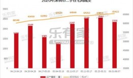 深圳爆料热点事件视频,视频揭秘最新爆料瞬间