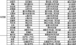 南京新闻爆料全部视频,多角度还原事件真相