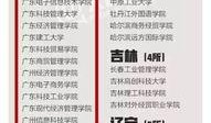 今日广东爆料新闻最新,揭秘某知名企业涉嫌违规操作内幕