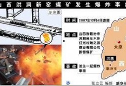 爆料山西煤矿视频最新进展,揭秘事故原因与应对措施