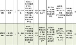 大学恋爱爆料案例大全最新,最新爆料案例大盘点