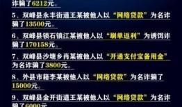 双峰新闻爆料网站,揭秘本地热点事件，深度剖析社会现象