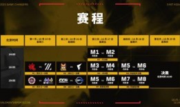 无畏契约最新更改爆料信息,重大更新与全新玩法揭秘